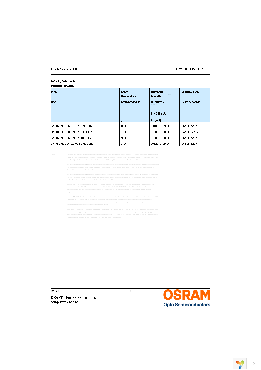 GW JDSMS1.CC-FQFS-5R8T-L1N2 Page 2